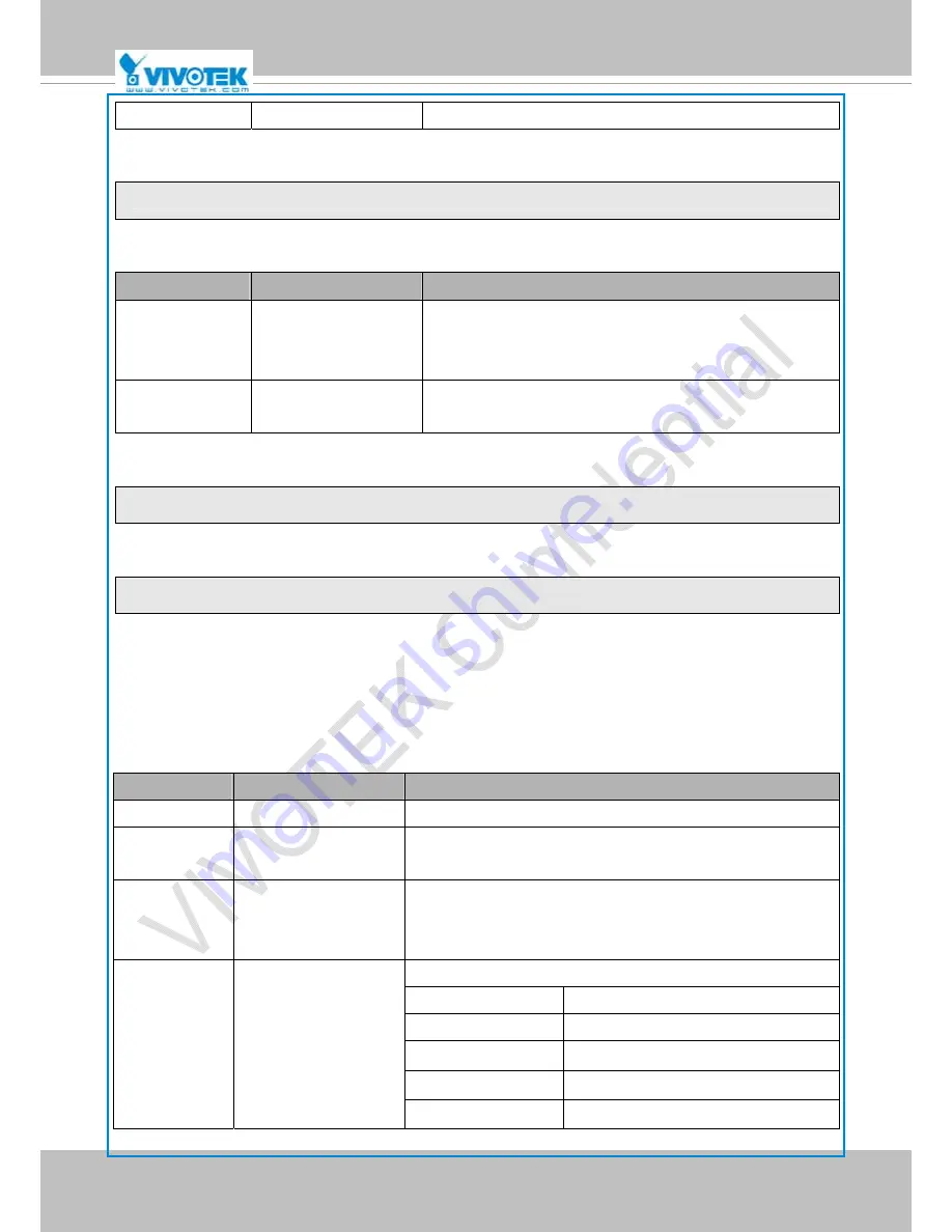 Vivotek IP8364-C User Manual Download Page 184