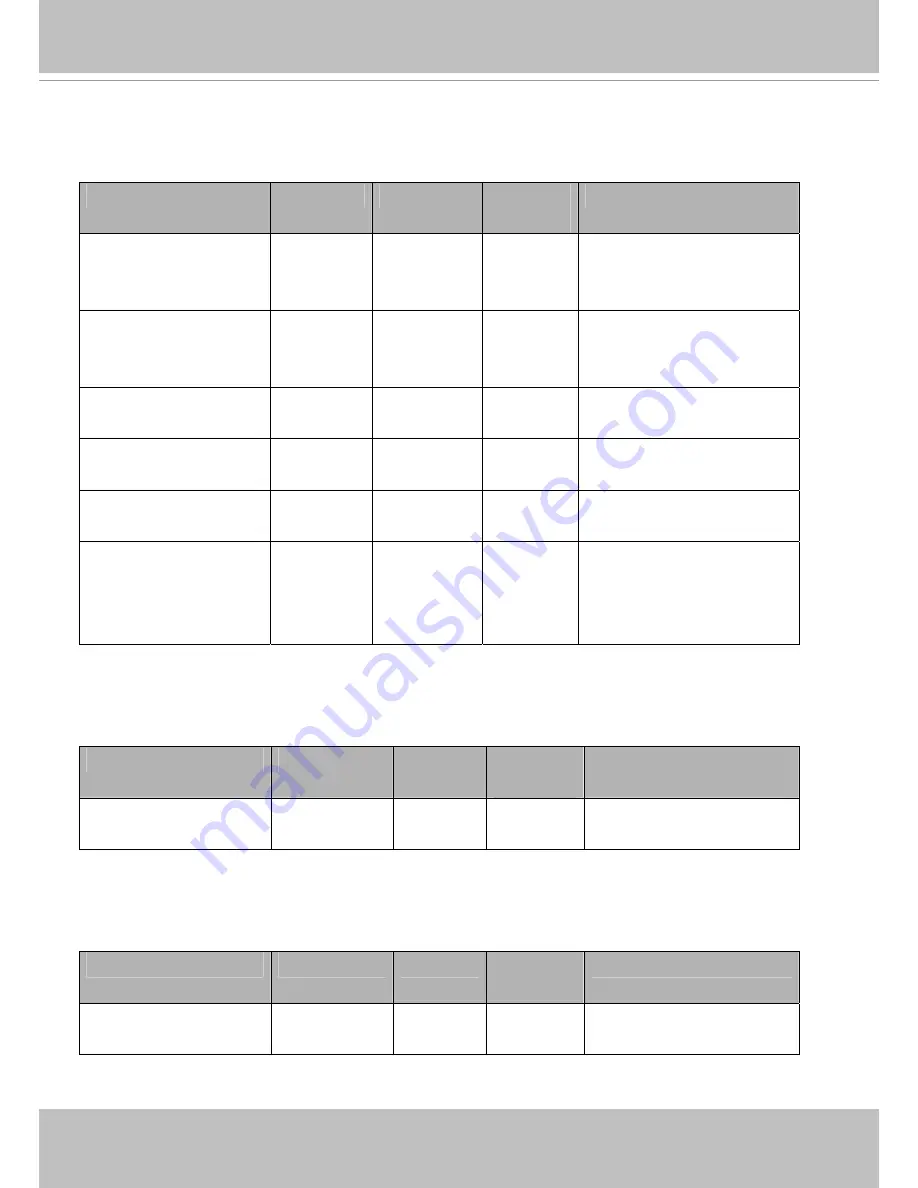 Vivotek IP8371E User Manual Download Page 135