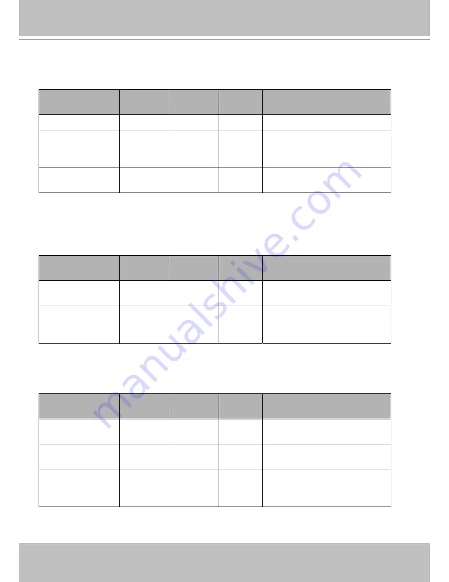 Vivotek IP8371E User Manual Download Page 178