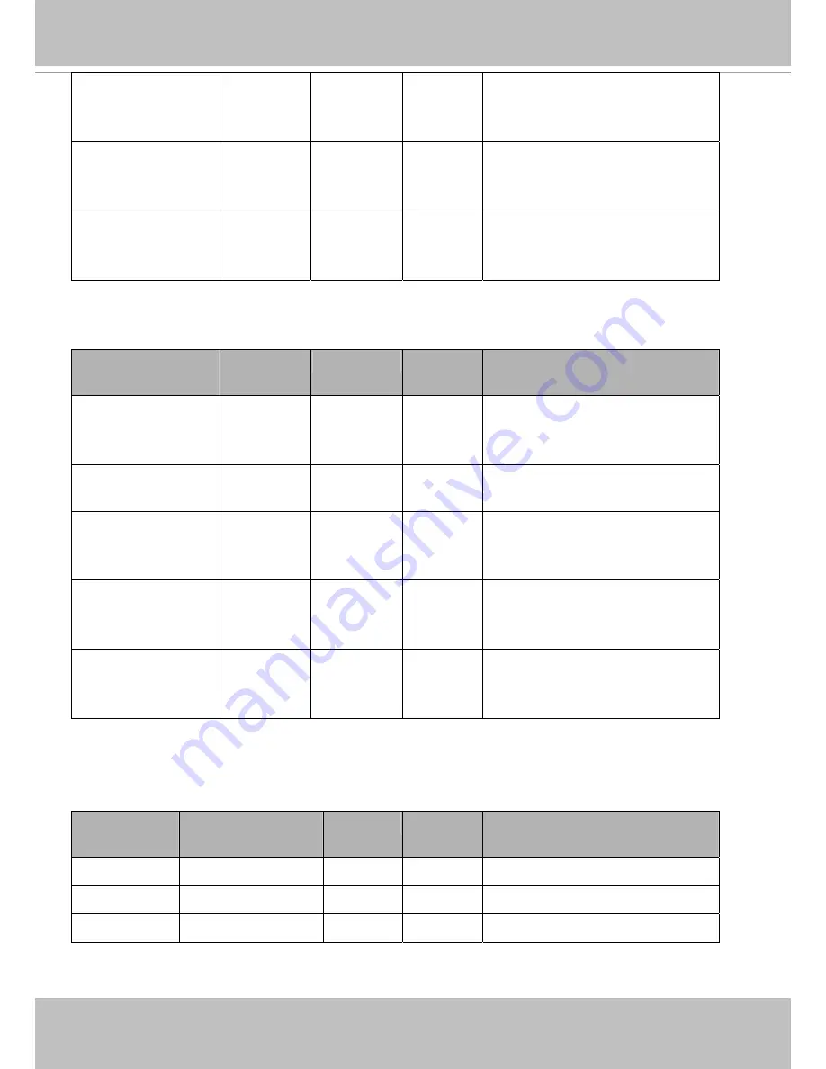 Vivotek IP8371E User Manual Download Page 179