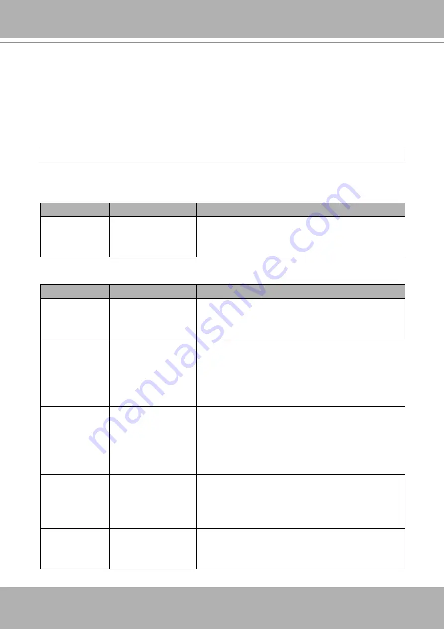 Vivotek IP9164-HT User Manual Download Page 384