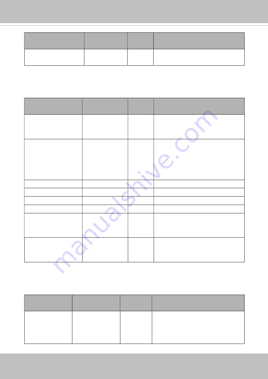 Vivotek SD9161-H User Manual Download Page 209