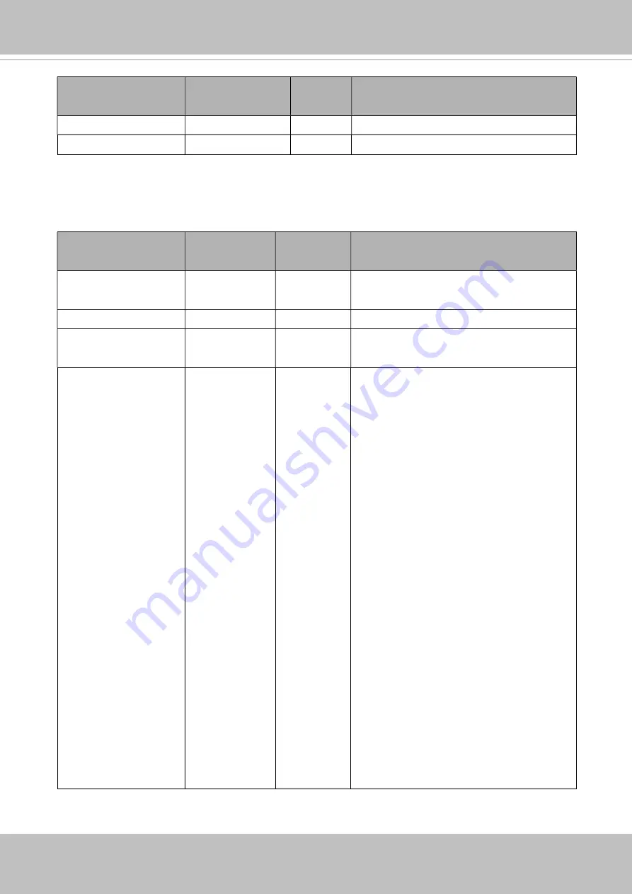 Vivotek SD9161-H User Manual Download Page 213