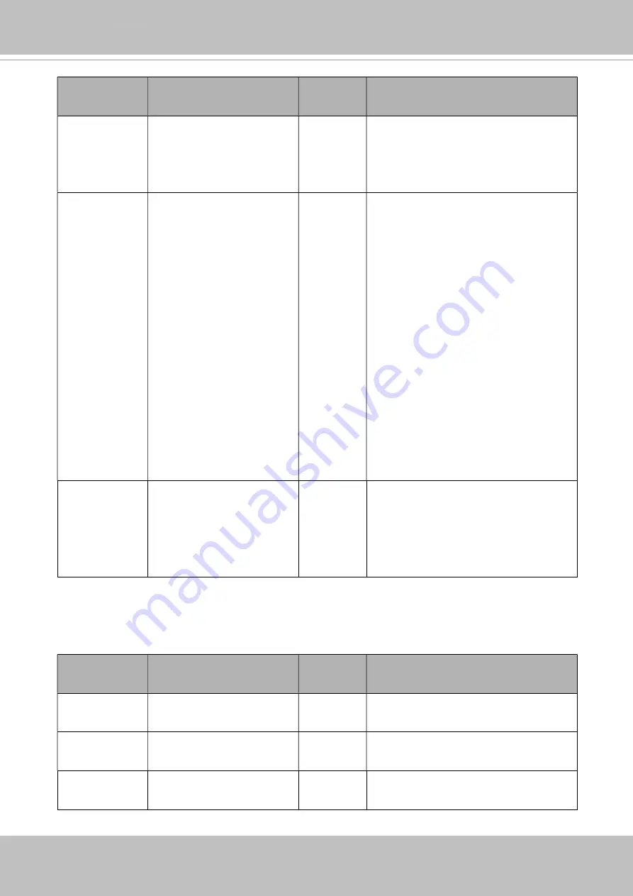 Vivotek SD9161-H User Manual Download Page 255