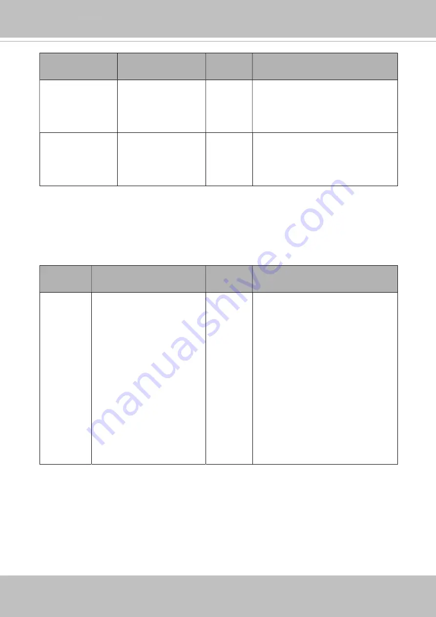 Vivotek SD9161-H User Manual Download Page 274