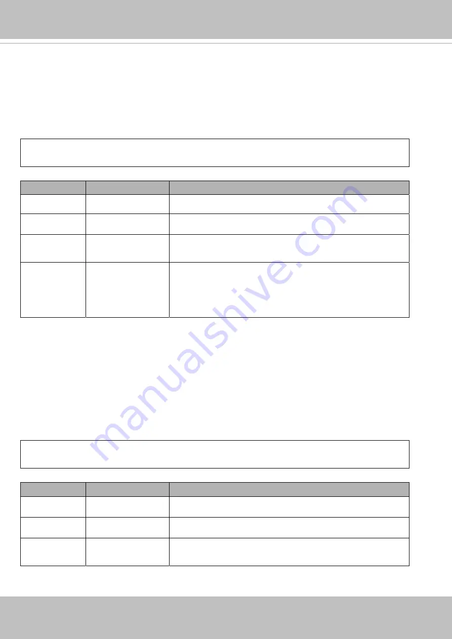 Vivotek SUPREME IP9172-LPC User Manual Download Page 318