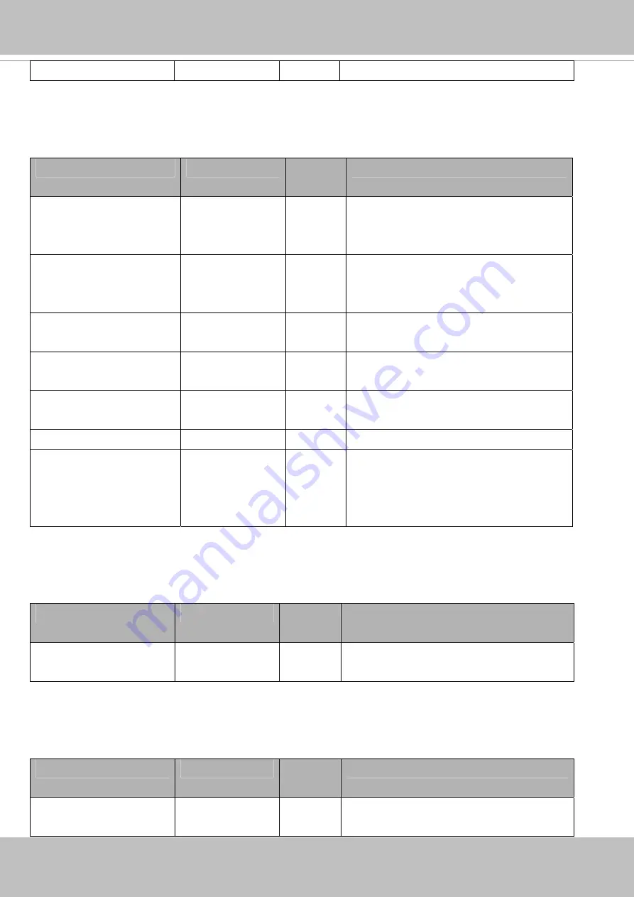 Vivotek Supreme MD8563-EH User Manual Download Page 149