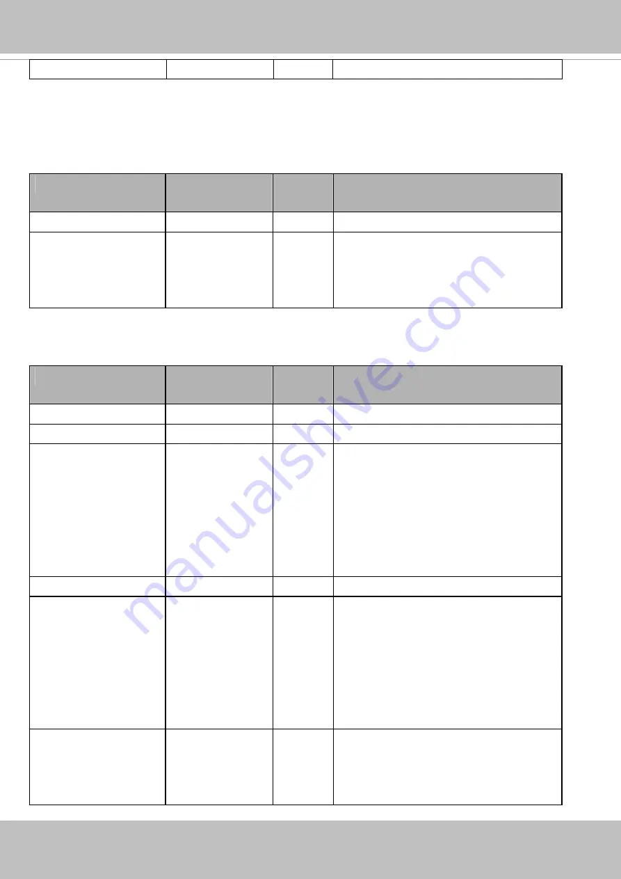 Vivotek Supreme MD8563-EH User Manual Download Page 200