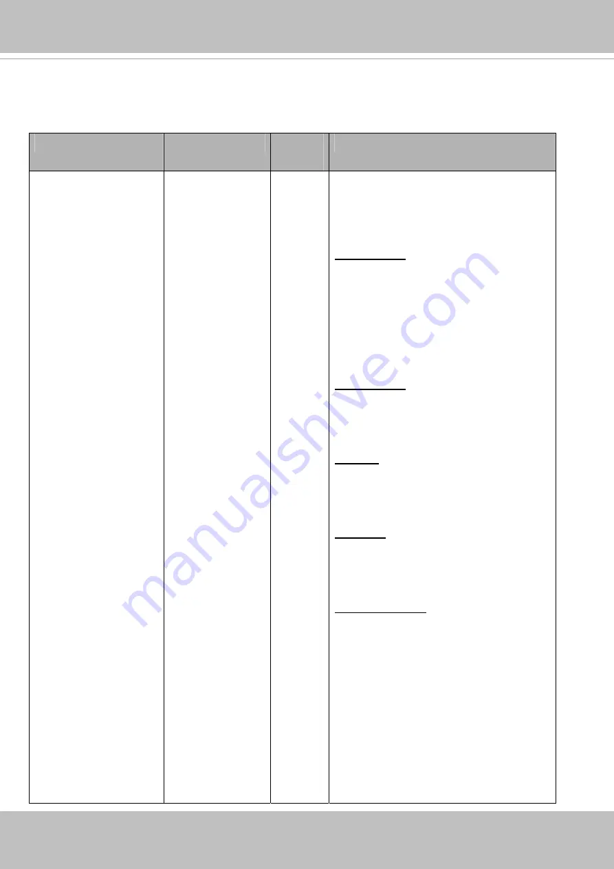 Vivotek Supreme MD8563-EH User Manual Download Page 214