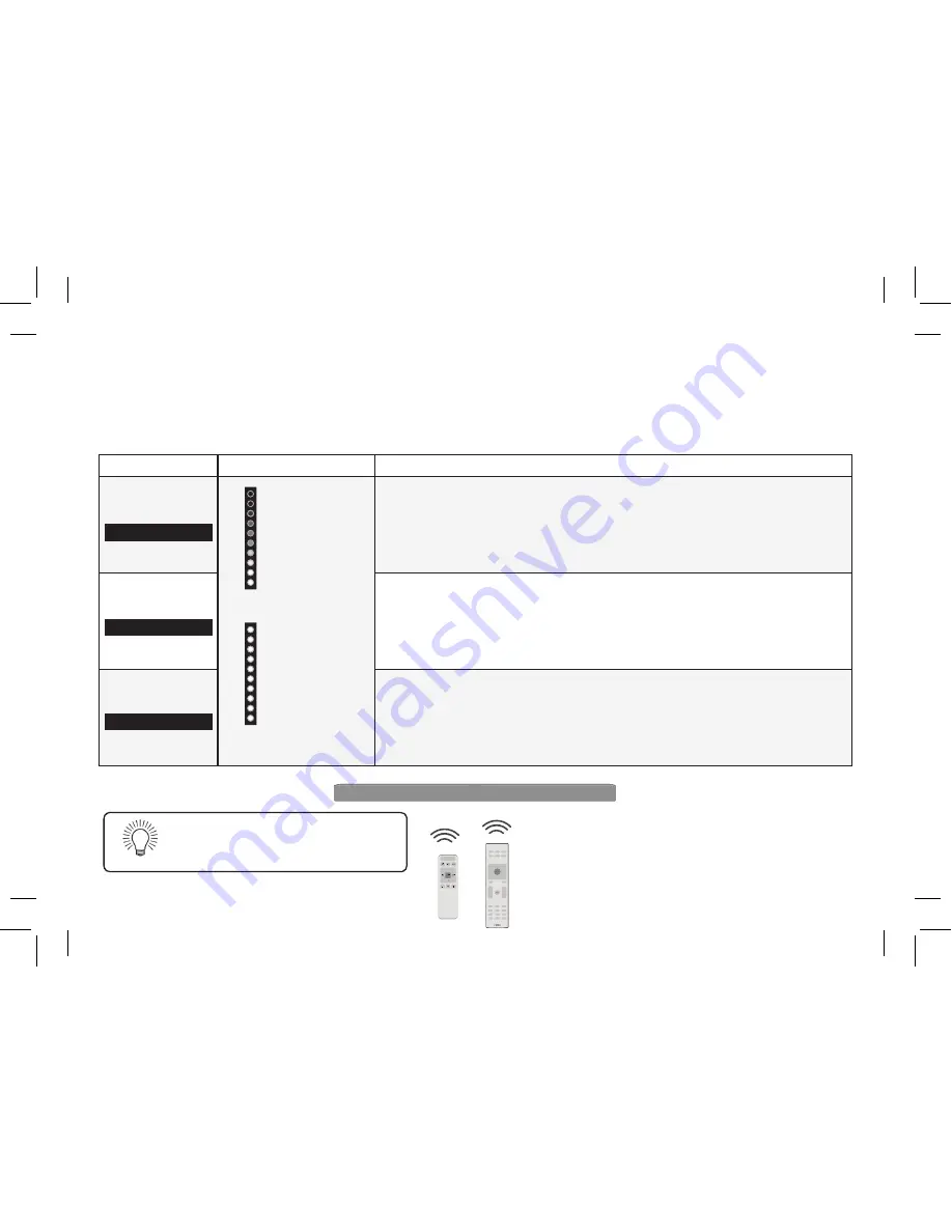 Vizio SB36512-F6E Quick Start Manual Download Page 25