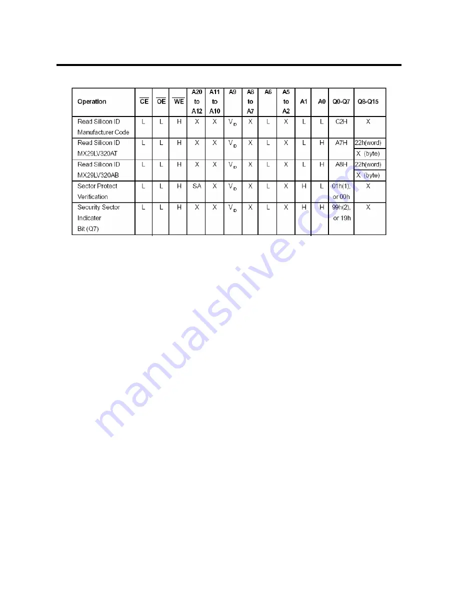 Vizio VX37L HDTV10A Service Manual Download Page 57