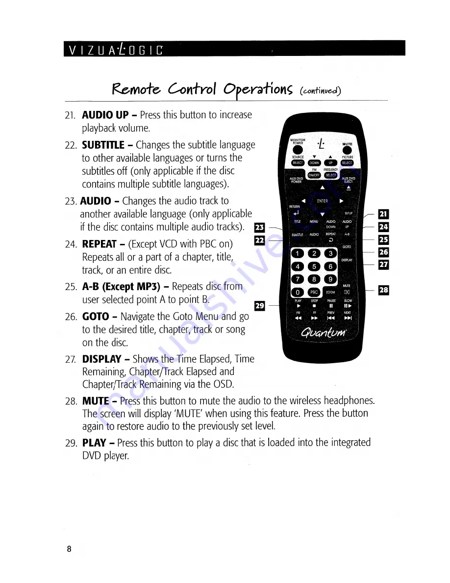 Vizualogic Quantum Series Owner'S Manual Download Page 8