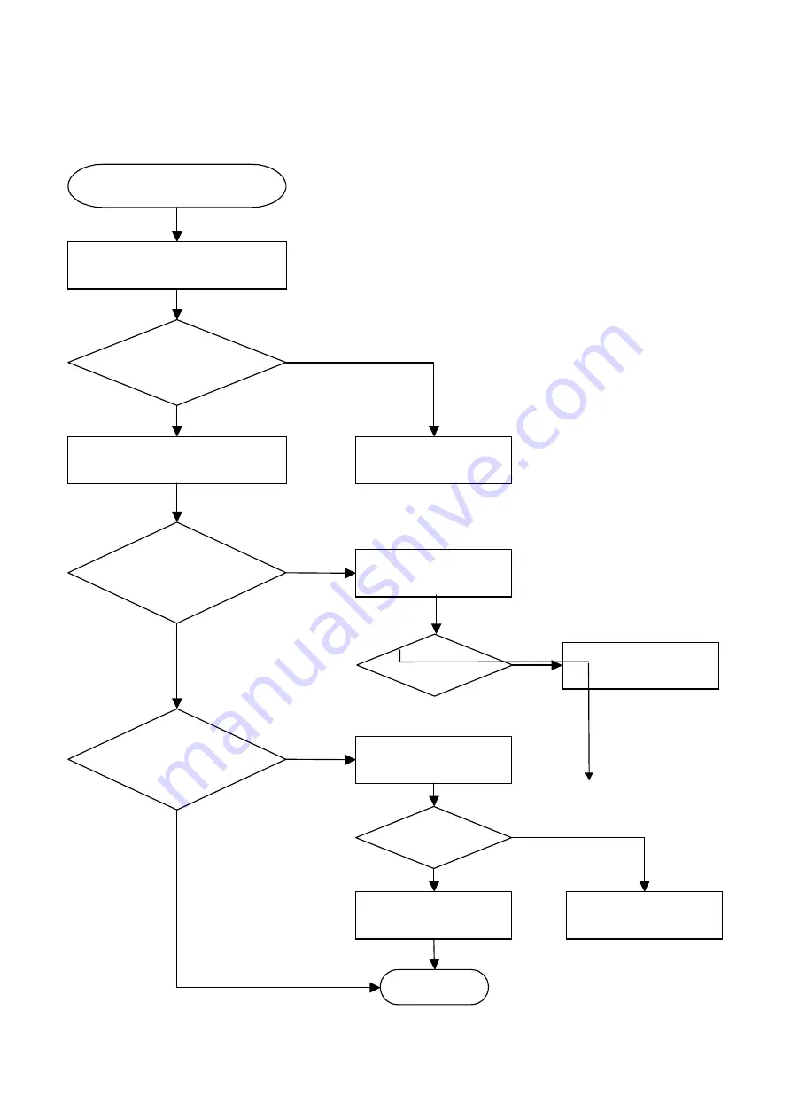 VK Corporation VG207 Service Manual Download Page 21