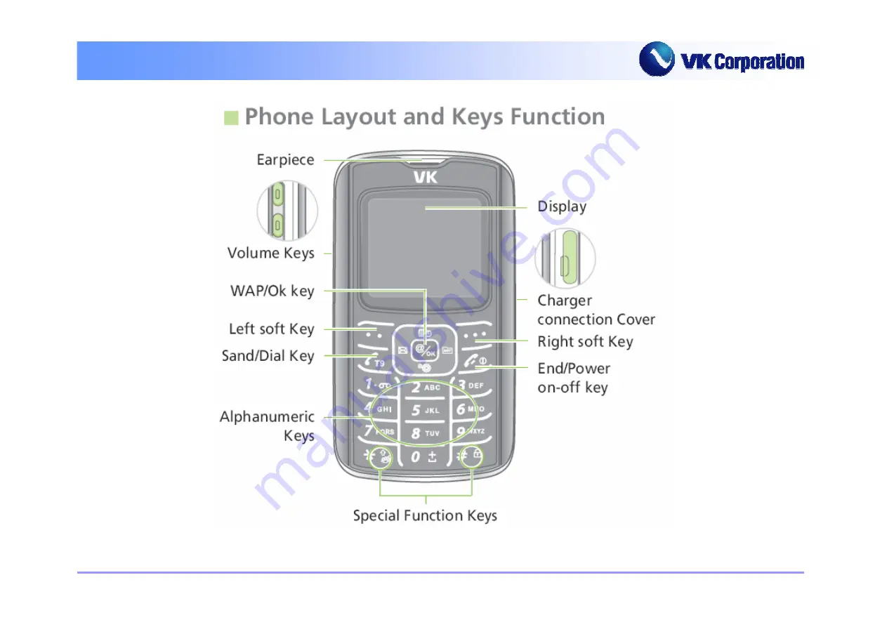 VK Corporation VK2000+ Скачать руководство пользователя страница 11