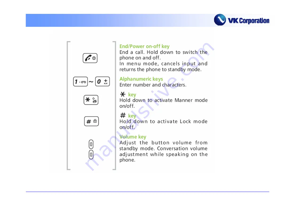 VK Corporation VK2000+ Service Manual Download Page 13