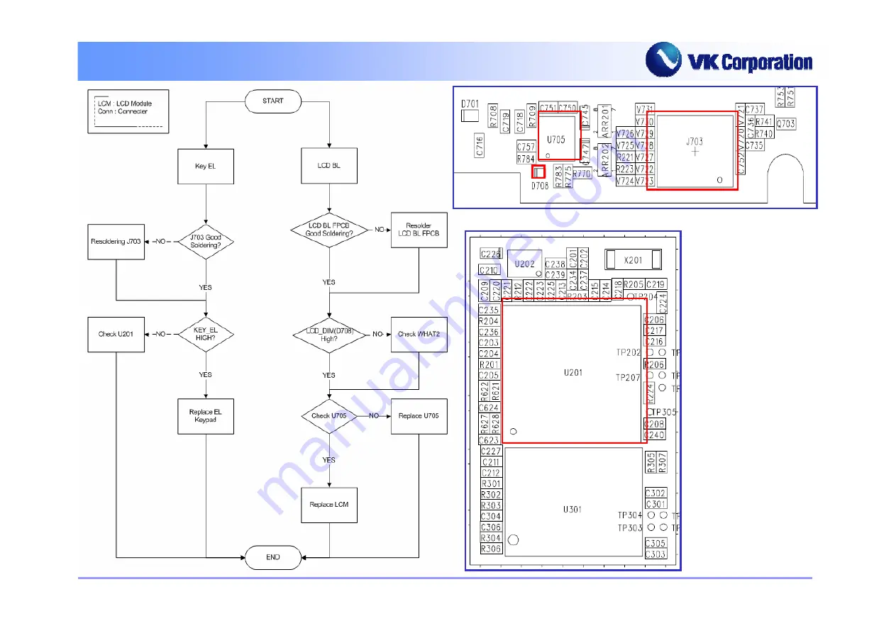 VK Corporation VK2000+ Service Manual Download Page 53