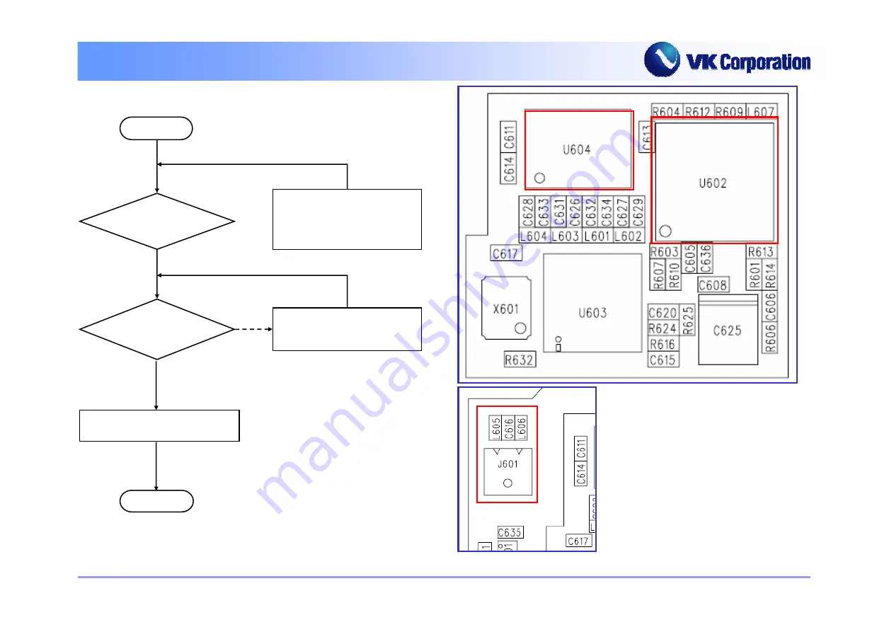 VK Corporation VK2000+ Service Manual Download Page 58