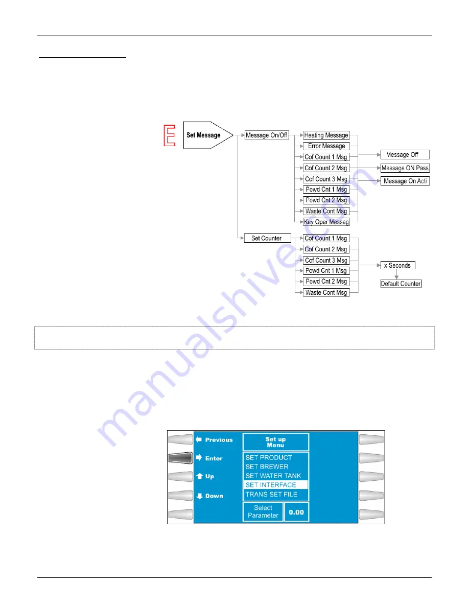 VKI Technologies Eccellenza Cafe Operating Manual Download Page 55