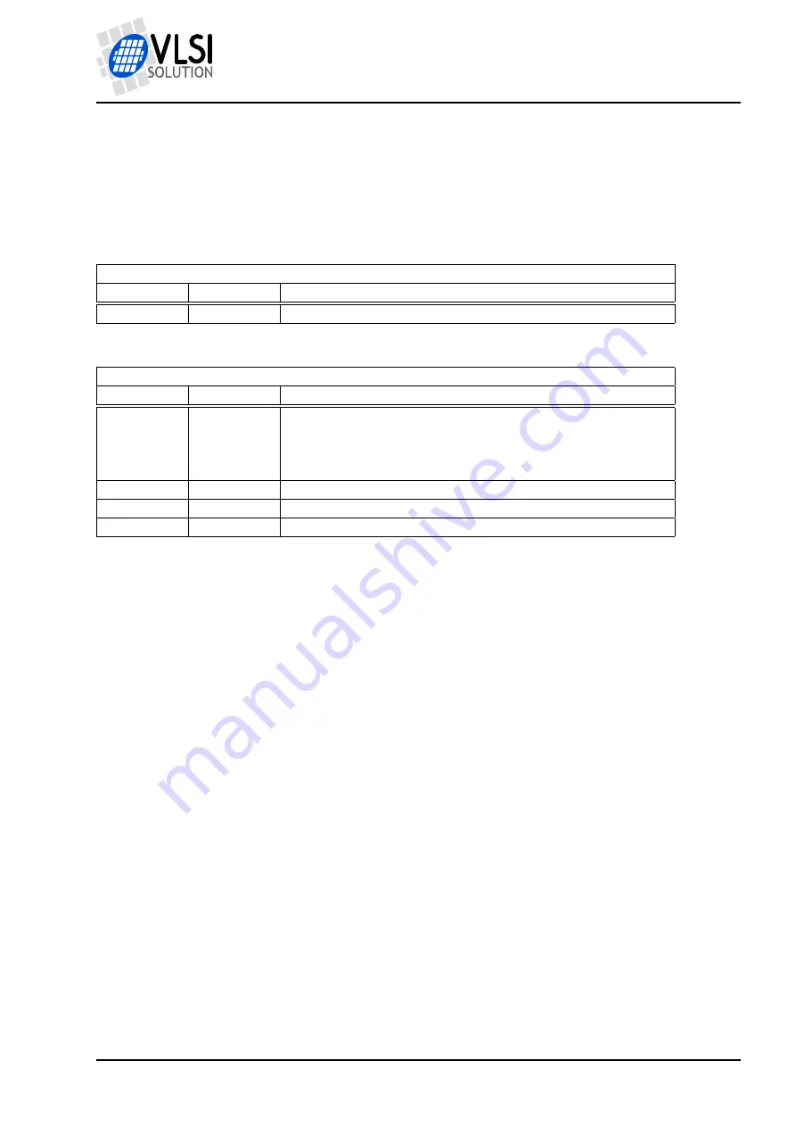 Vlsi VS1063a Скачать руководство пользователя страница 23