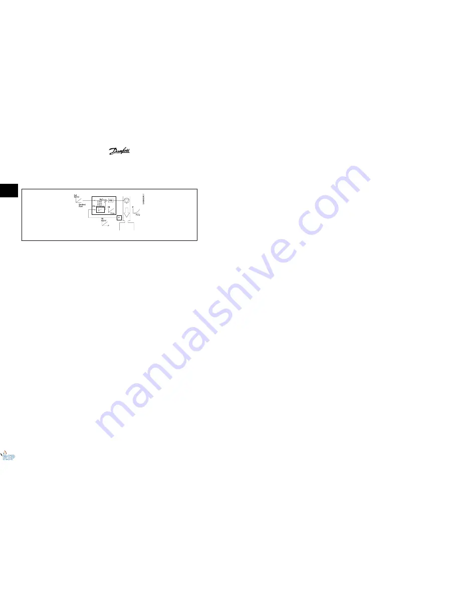 VLT FC 322 Design Manual Download Page 29