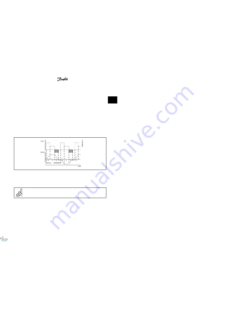 VLT FC 322 Design Manual Download Page 42