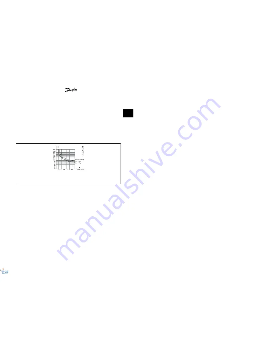 VLT FC 322 Design Manual Download Page 44