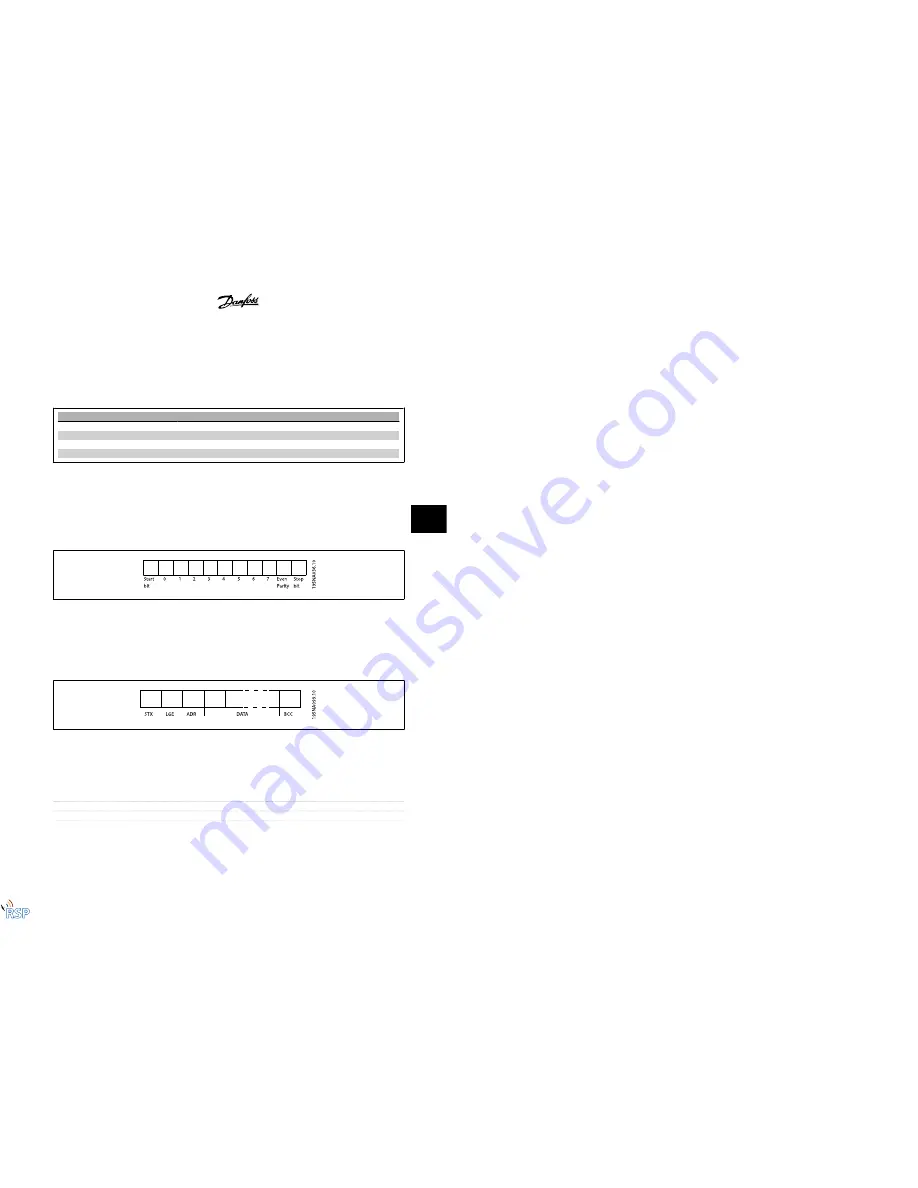 VLT FC 322 Design Manual Download Page 202