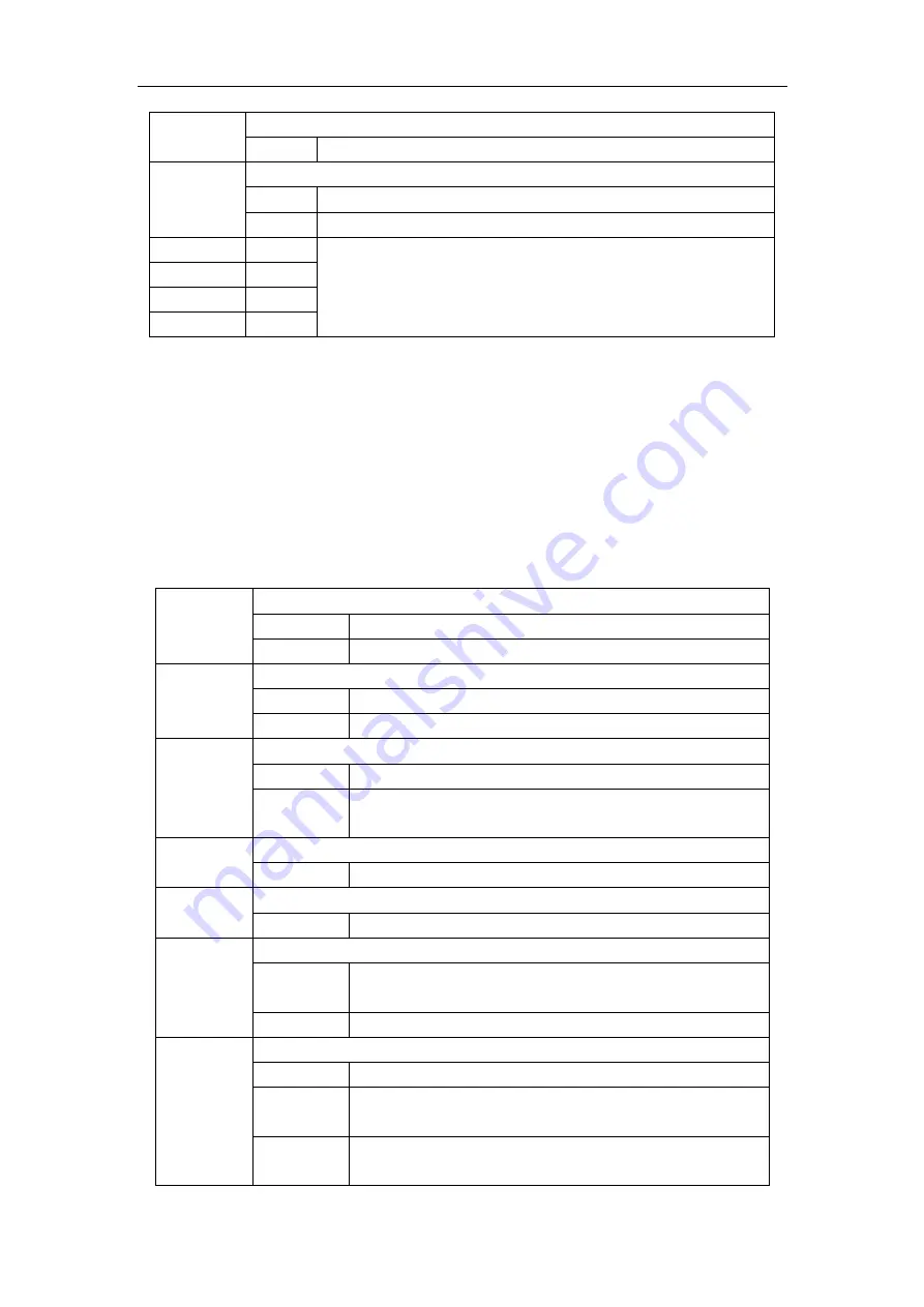 VLTG LX-300 User Manual Download Page 10