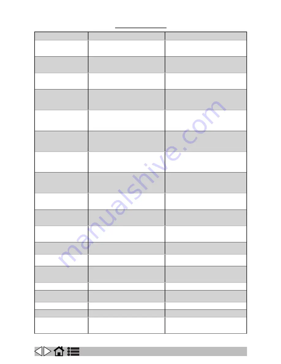 VLX 2180SR Operator'S Manual Download Page 531