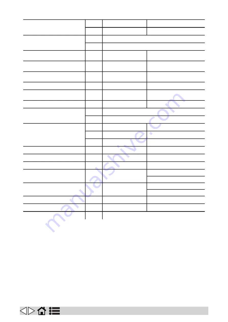 VLX 416S Operator'S Manual Download Page 5