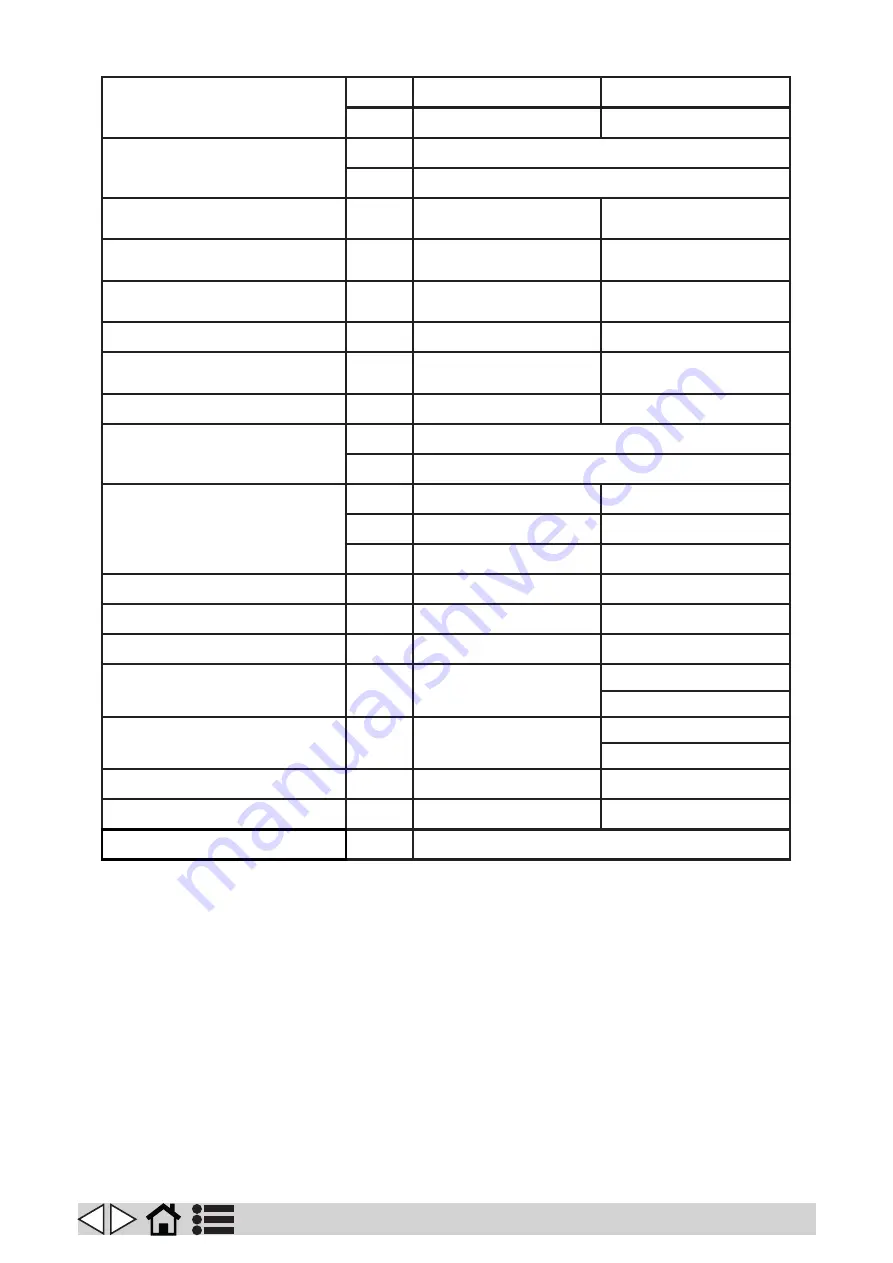 VLX 416S Operator'S Manual Download Page 36