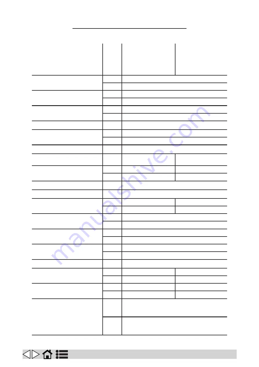 VLX 416S Operator'S Manual Download Page 190