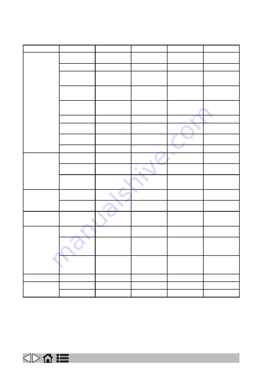 VLX 416S Operator'S Manual Download Page 278