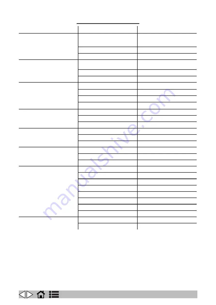 VLX 818R Operator'S Manual Download Page 47