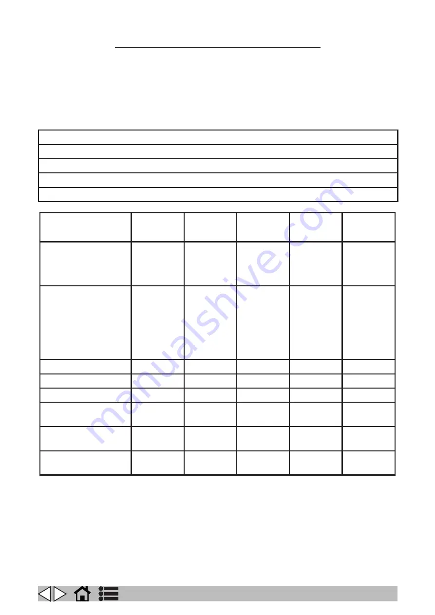 VLX 818R Operator'S Manual Download Page 65