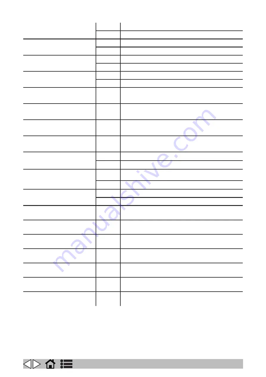 VLX 818R Operator'S Manual Download Page 165