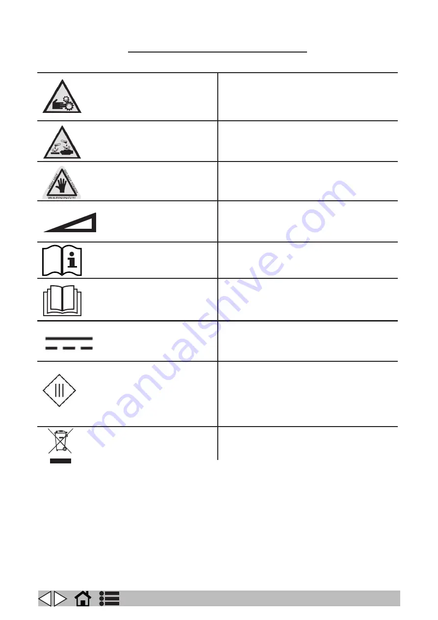 VLX 818R Operator'S Manual Download Page 166