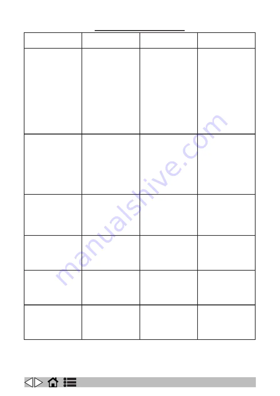 VLX 818R Operator'S Manual Download Page 227