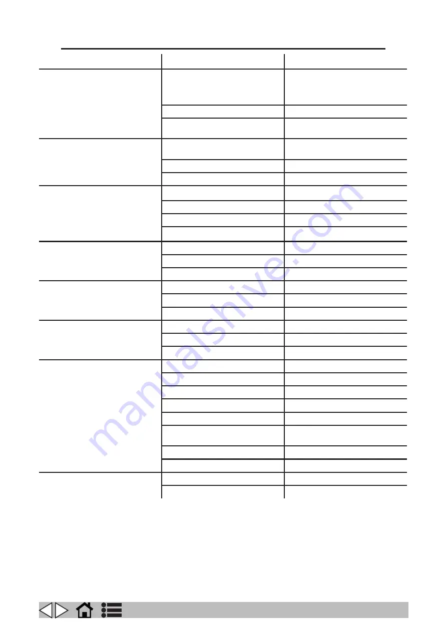 VLX 818R Operator'S Manual Download Page 231