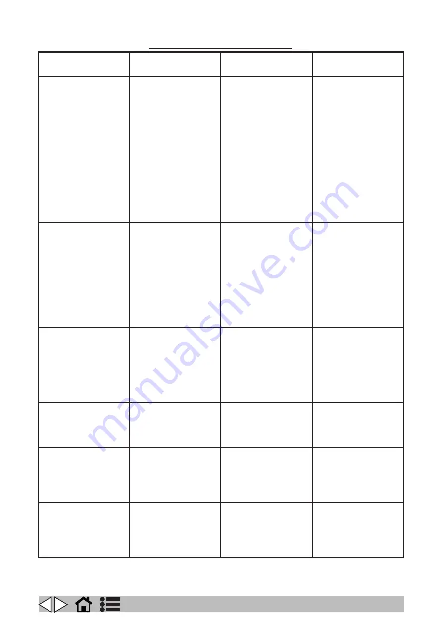 VLX 818R Operator'S Manual Download Page 250