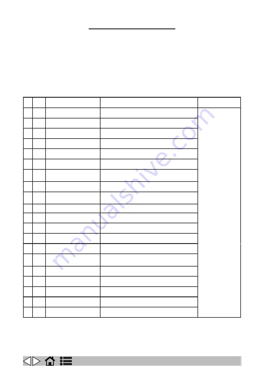 VLX 818R Operator'S Manual Download Page 275