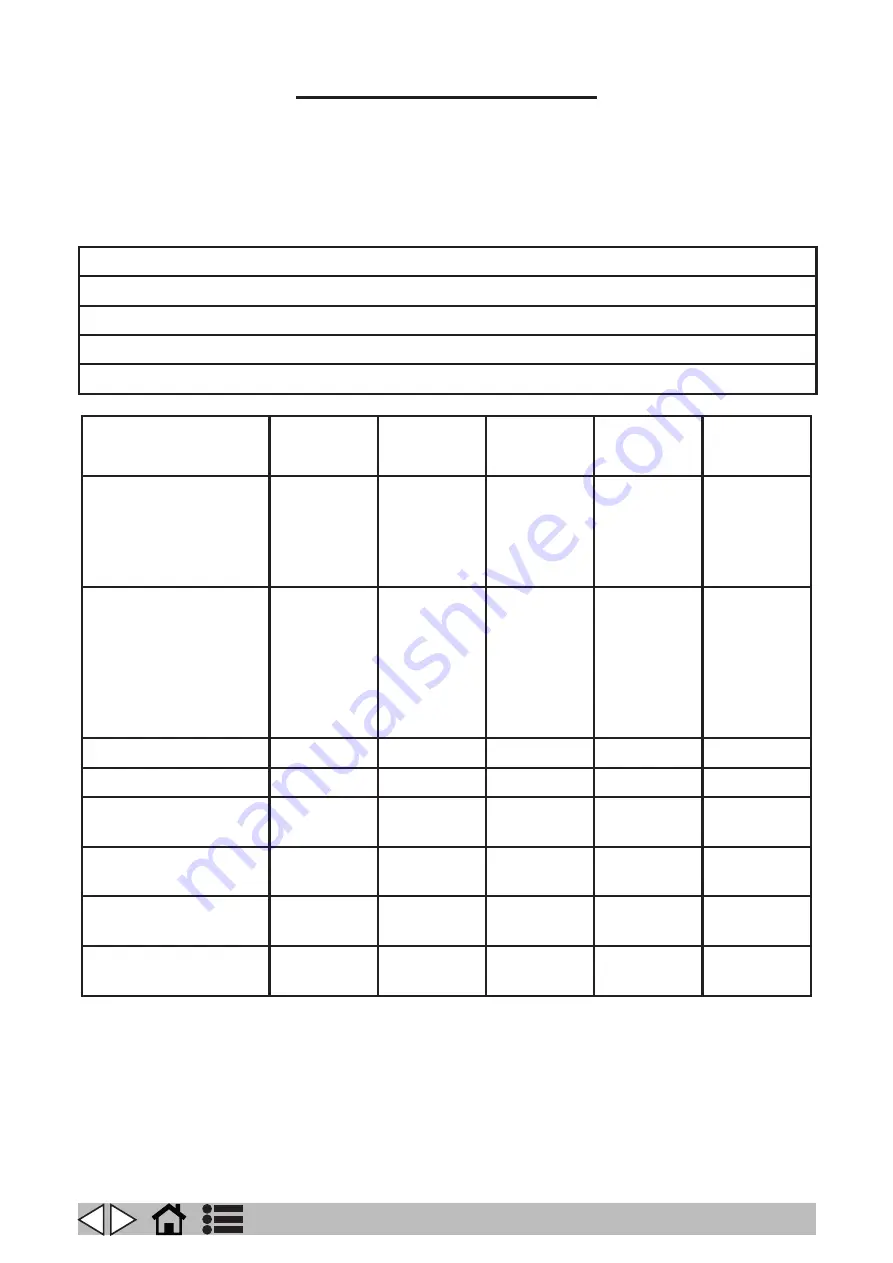 VLX 818R Operator'S Manual Download Page 295