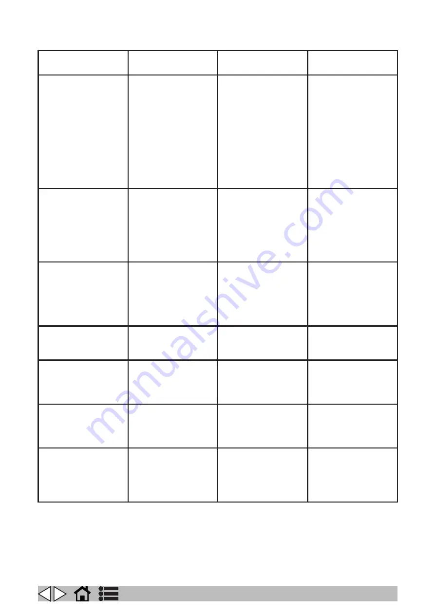 VLX 818R Operator'S Manual Download Page 319