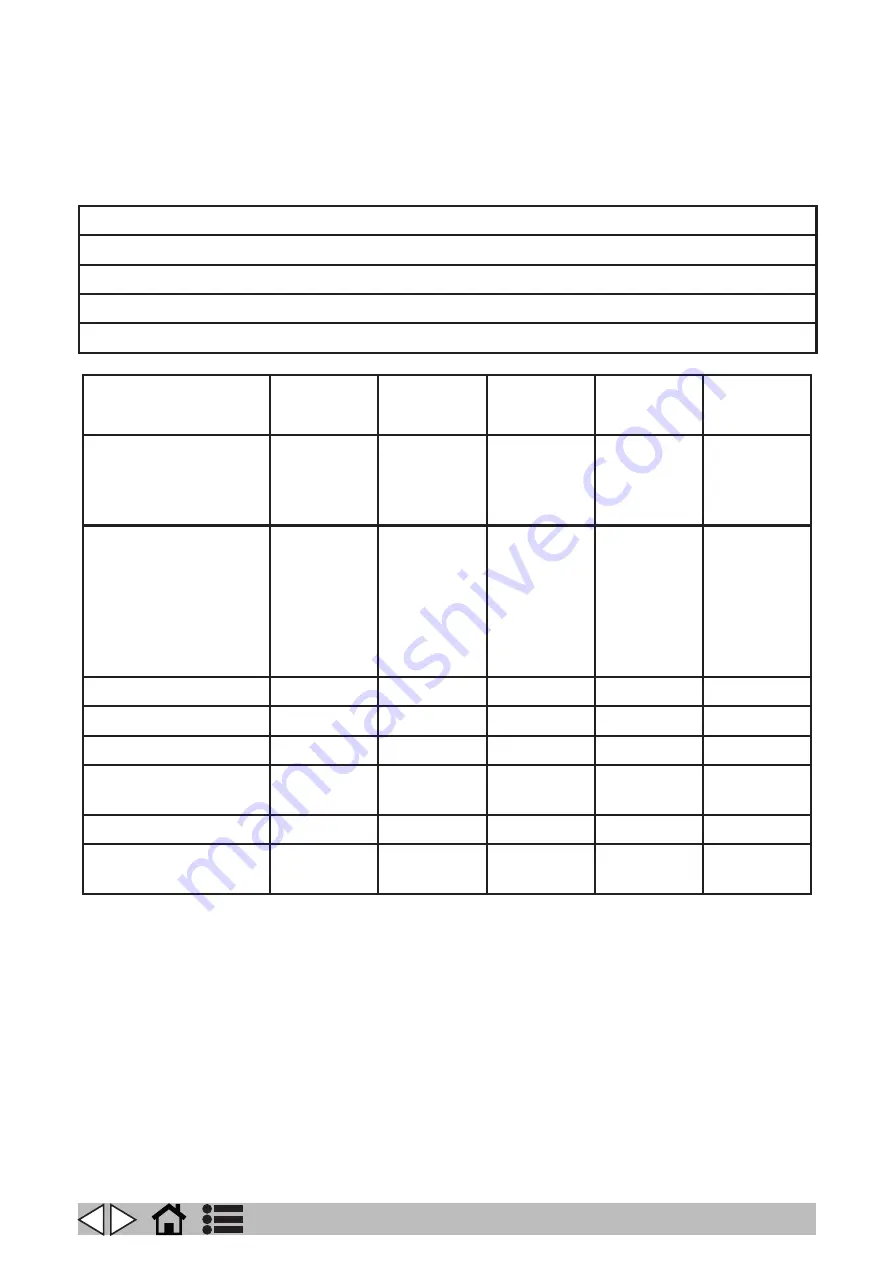 VLX 878R Operator'S Manual Download Page 373