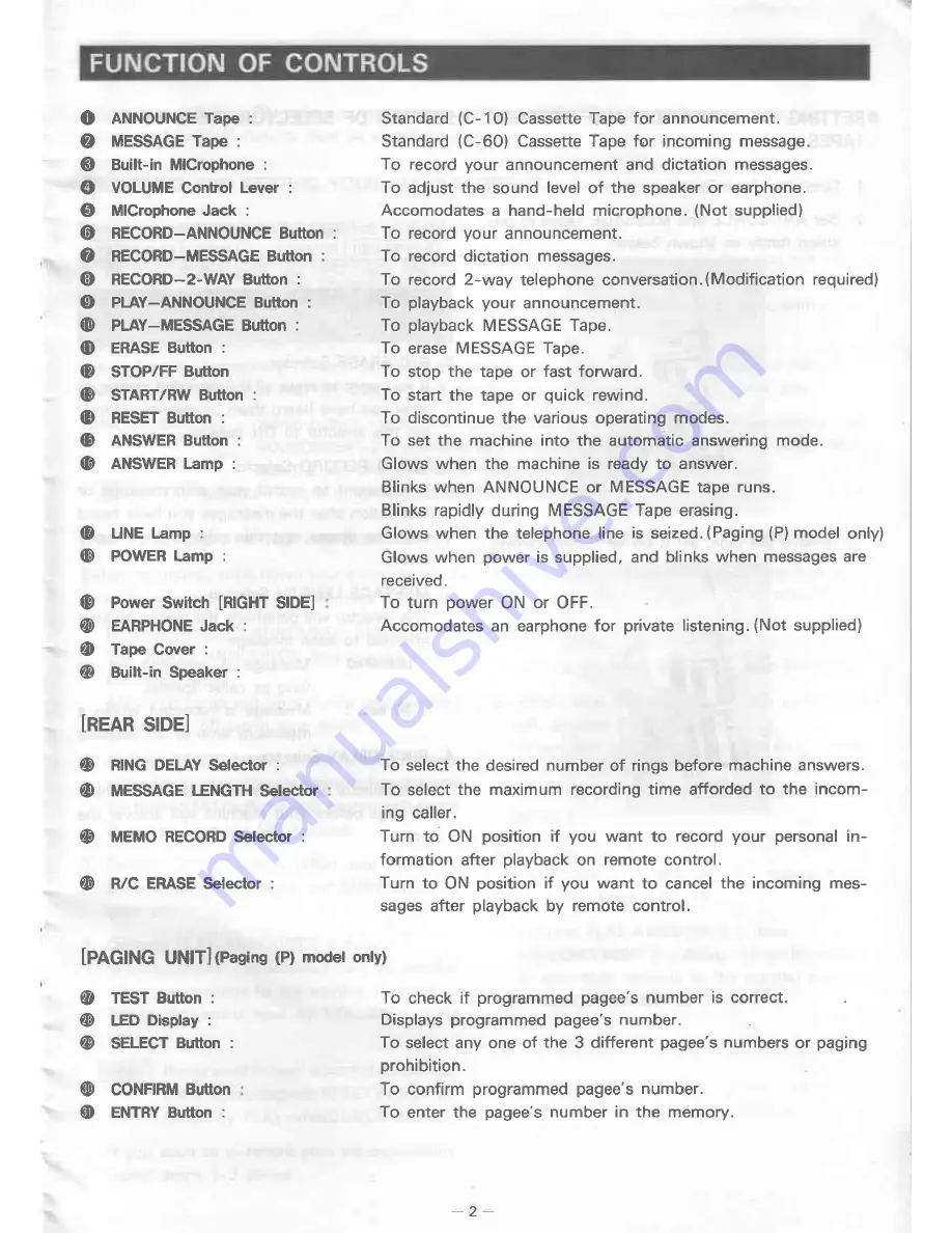 Voca-Phone 4100 Owner'S Manual Download Page 3