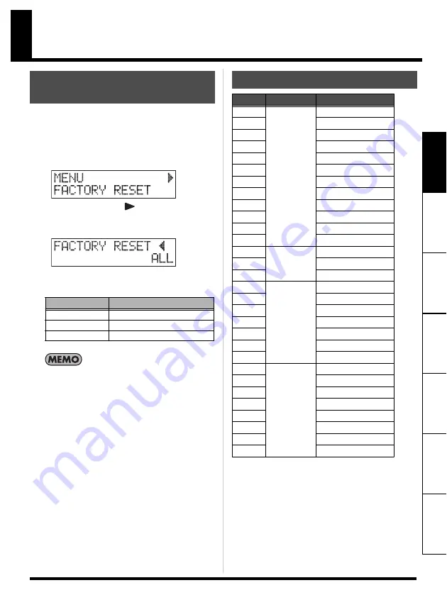 Vocal Performer VE-20 Owner'S Manual Download Page 19