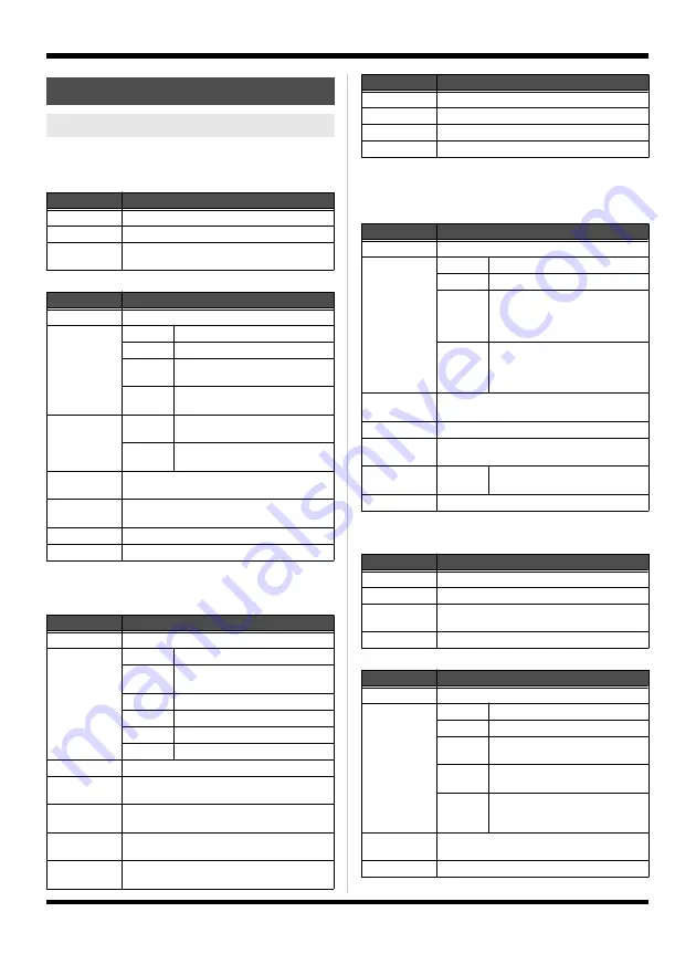 Vocal Performer VE-20 Owner'S Manual Download Page 20