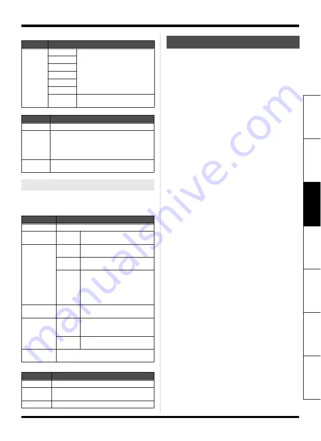 Vocal Performer VE-20 Owner'S Manual Download Page 61