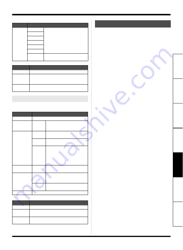 Vocal Performer VE-20 Owner'S Manual Download Page 101