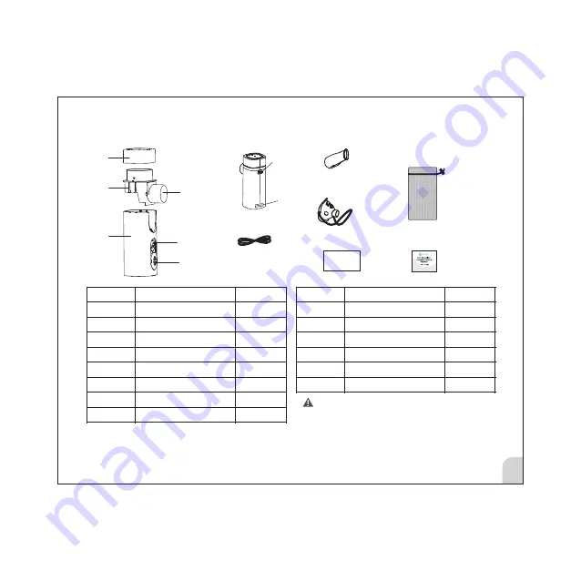 VocalMist Portable Nebulizer User Manual Download Page 6